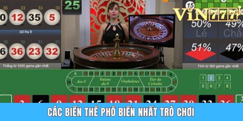 Các biến thể phổ biến nhất trò chơi
