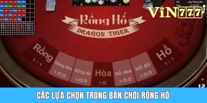 Các lựa chọn trong bàn chơi rồng hổ
